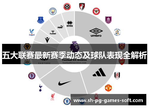 五大联赛最新赛季动态及球队表现全解析 五大联赛最新赛季动态及球队表现全解析